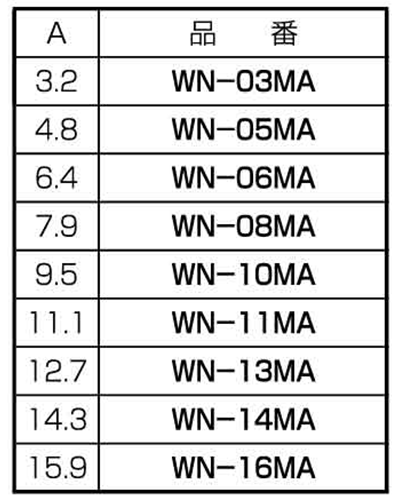 66ナイロン ワンタッチスペーサー / WN-MA シャーシ・PC板用の寸法表