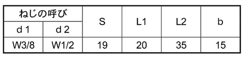 鉄ECO 異径六角支柱スペーサー(インチW・インチねじ用W)(ねじ違径変換用)の寸法表