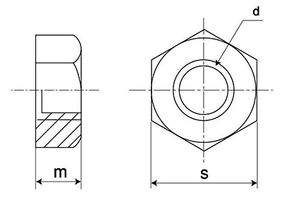 鉄 六角ナット(1種)(極細目)の寸法図