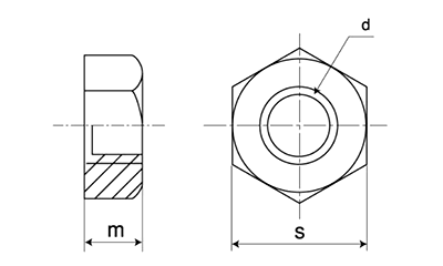 鉄 六角ナット(1種)(その他特細目)の寸法図