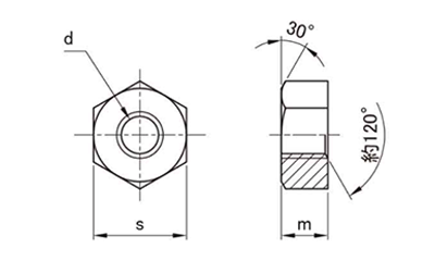 鉄 六角ナット(1種)(切削品)(インチ・ウイット)の寸法図