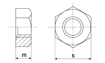 鉄 六角ナット(1種)(その他極細目)(切削品)の寸法図