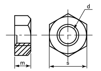 鉄 六角ナット (1種)(左ねじ)(その他細目)(切削品)の寸法図