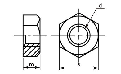 鉄 六角ナット (1種)(左ねじ)(極細目)(切削品)の寸法図