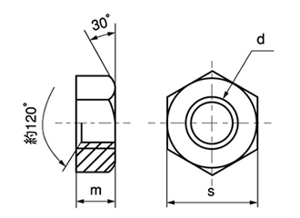鉄 六角ナット (1種)(左ねじ)(その他細目2)(切削品)の寸法図