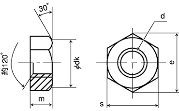 鉄 六角ナット(1種)(ショットブラスト処理(ミリネジ)の寸法図