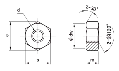 鉄 六角ナット(2種)(切削品)(国産)の寸法図