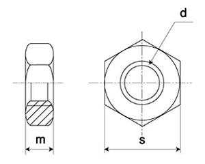 鉄 六角ナット(3種)(切削品)(国産)の寸法図