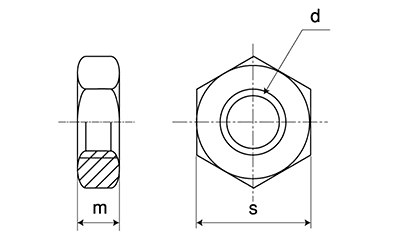 鉄 六角ナット(3種)(切削品)(細目)の寸法図