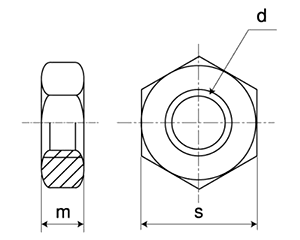 鉄 六角ナット(3種)(切削品)(極細目)の寸法図