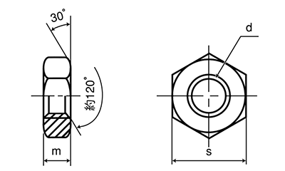 鉄 六角ナット 3種 左ねじ (切削品)の寸法図