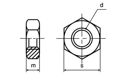 鉄 六角ナット (3種)(左ねじ)(細目)(切削品)の寸法図