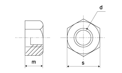 鉄 10割六角ナット(1種)(細目)の寸法図