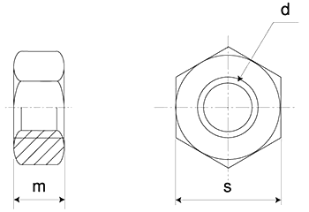 鉄 10割六角ナット(2種)の寸法図