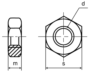 鉄 六角ナット 小形 (3種)(左ねじ)の寸法図
