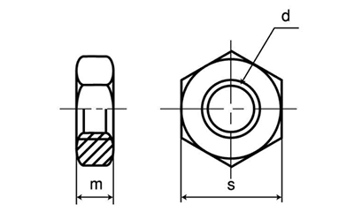 鉄 六角ナット 小形(3種)(左ねじ)(細目)の寸法図