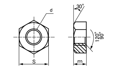 強度区分5J 六角ナット (細目)(構造用両ねじアンカーボルト用)の寸法図