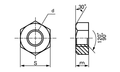 強度区分5J 六角ナット (その他細目)(構造用両ねじアンカーボルト用)の寸法図