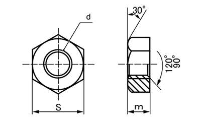 強度区分5J 六角ナット (極細目)(構造用両ねじアンカーボルト用)の寸法図