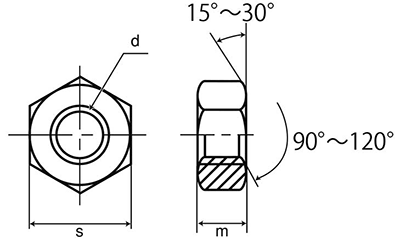 鉄 六角ナット(スタイル1・等級A)の寸法図