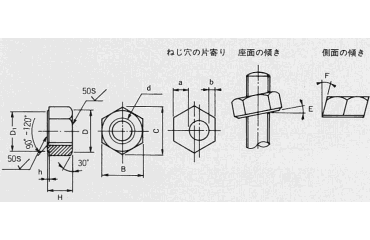 F10 六角ハイテンナット(摩擦接合用高力ボルト用)の寸法図