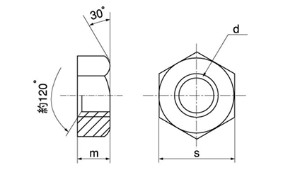 鉄 六角ナット(1種)(国産)(吉則螺子製作所)(ミリネジ)の寸法図