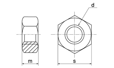 鉄 六角ナット(2種)(国産)(吉則螺子製作所)(ミリネジ)の寸法図