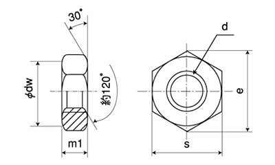 鉄 六角ナット(3種)(吉則螺子製作所)(ミリネジ)の寸法図