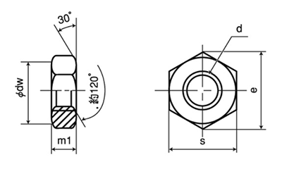 鉄 六角ナット(3種)(輸入品)(ミリネジ)の寸法図