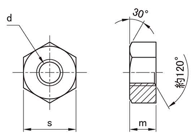黄銅 六角ナット(1種)(インチ・ウイット)(切削)の寸法図