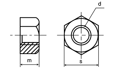 黄銅 10割六角ナット(1種)の寸法図