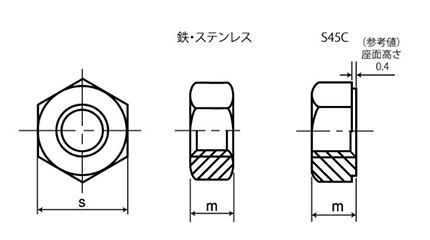 ステンレス 六角ナットヘビー (座付き)(UNCユニファイ並目ねじ)の寸法図