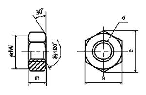 ステンレス 六角ナット (DIN934)(極細径サイズ)(ミリネジ)の寸法図
