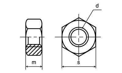 ステンレス 六角ナット(2種)(国産)(ミリネジ)の寸法図