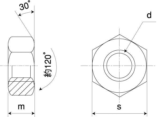 ステンレス 六角ナット 2種 左ねじの寸法図