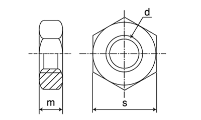 ステンレス 六角ナット(3種)(国産)(インチ・ウイット)の寸法図