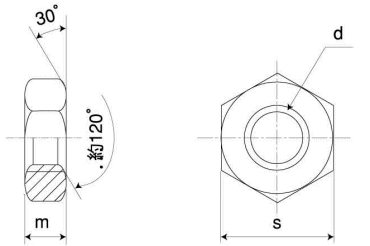 ステンレス 六角ナット(3種)(極細目)の寸法図