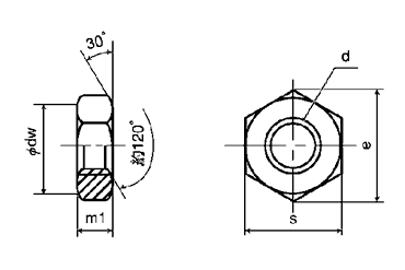 ステンレス 六角ナット(3種)(ミリネジ)(切削)の寸法図