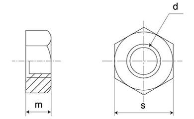 ステンレス 10割六角ナット 1種(インチ・ウイット)の寸法図