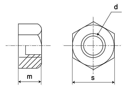 ステンレス 10割六角ナット(1種)(細目)の寸法図