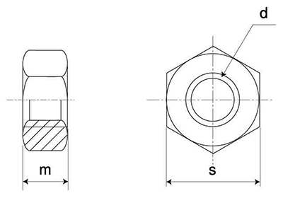 ステンレス 10割六角ナット 2種(ミリネジ)の寸法図
