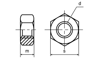 ステンレス 六角ナット(2種)熱間鍛造(浜中製)の寸法図