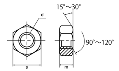 ステンレス 六角ナット(スタイル1・等級A)(輸入品)の寸法図