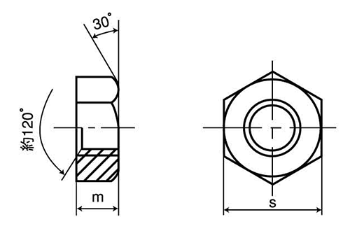 ステンレスやきつかナット (1種)(YKコート・焼付け防止処理)の寸法図