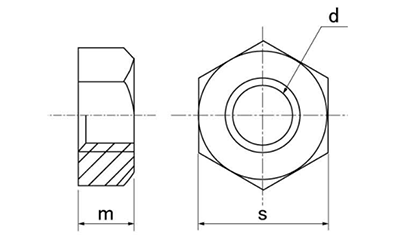 ステンレス SUS410 六角ナット(1種)(ミリネジ)の寸法図
