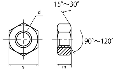 アルミ(A7075) 六角ナット (スタイル1・等級A)の寸法図