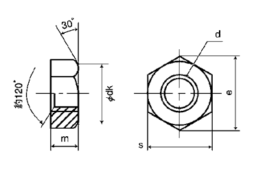 鋼 S45C(H)六角ナット(1種) 左ねじの寸法図