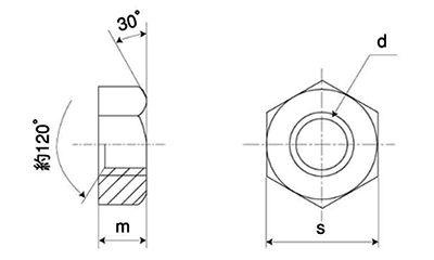 鋼 S45C(H)六角ナット1種(オーバータップ品)の寸法図