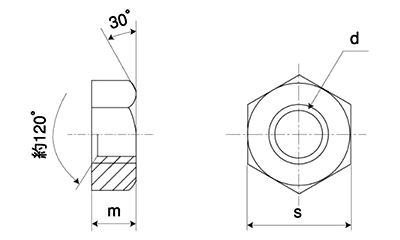 鋼 S45C(H)六角ナット(1種)(左ねじ)(細目)(切削品)の寸法図