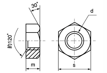 鋼 S45C(H)六角ナット(1種)(左ねじ)(細目)の寸法図